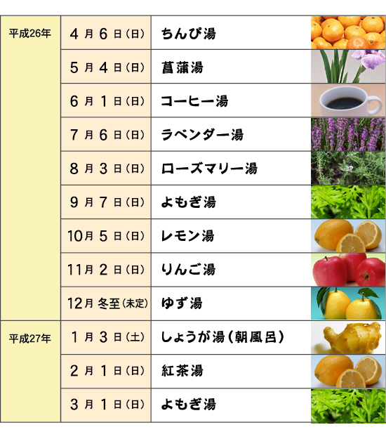 ふれあい入浴デー（自然からの贈り物）年間スケジュール